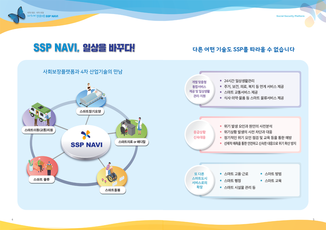 SSP NAVI 통합관리시스템의 개요 설명 이미지 2