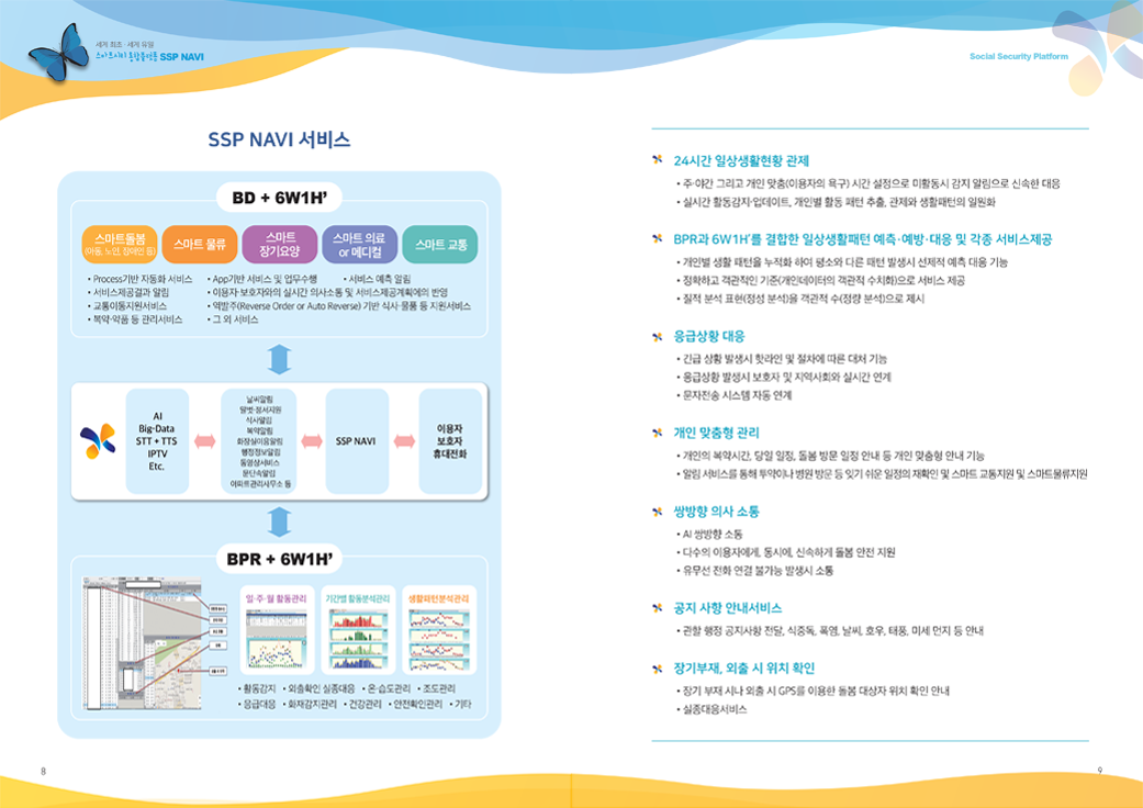 SSP NAVI 통합관리시스템의 개요 설명 이미지 4